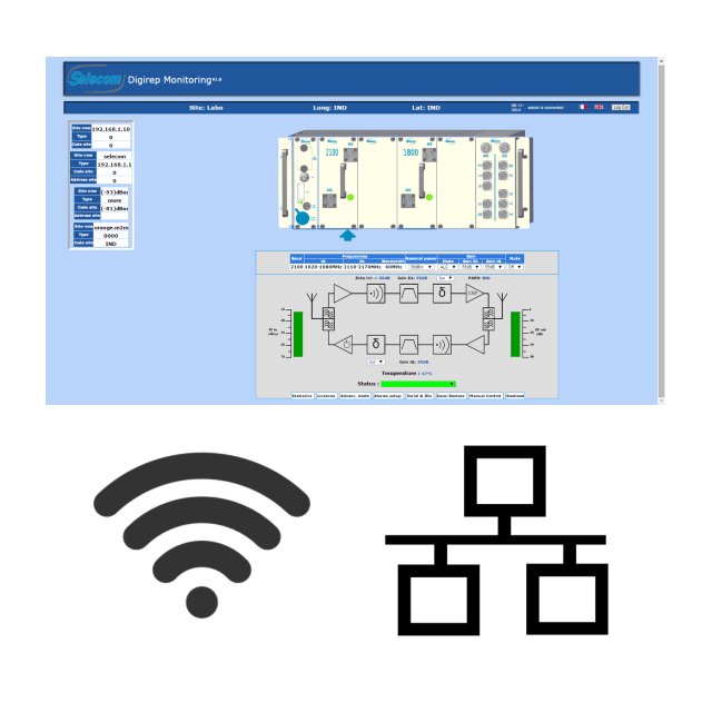 DIGIREP Monitoring